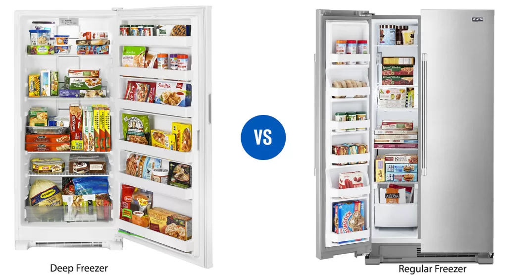 deep freezers vs regular freezers 1