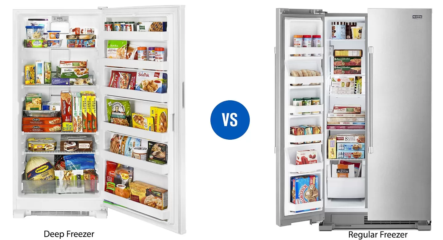 Deep Freezers vs Regular Freezers