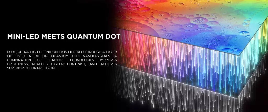 TCL Mini LED Quantum DOT Technology