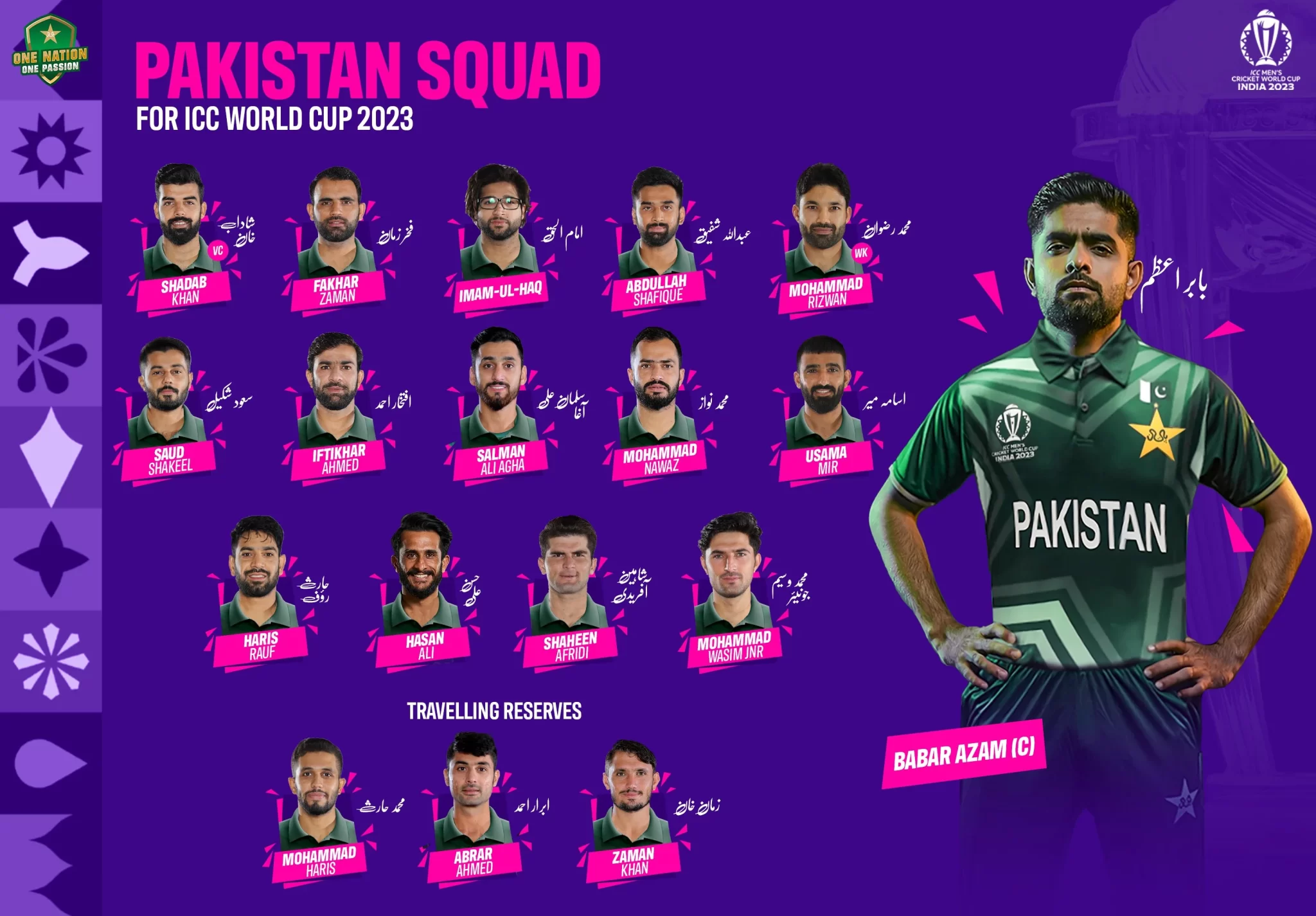 Pakistan Cricket Team Squad for ICC Men's Cricket World Cup 2023