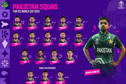 Pakistan Cricket Team Squad for ICC Men's Cricket World Cup 2023