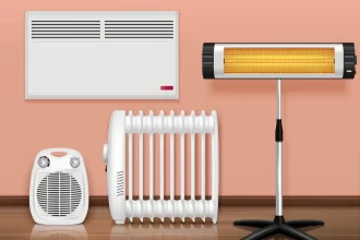 Chose Best Electric Heaters in Pakistan